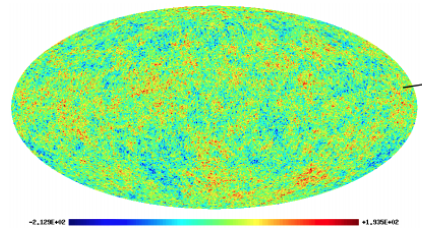 Overview Page: Cosmic Microwave Background Estimation